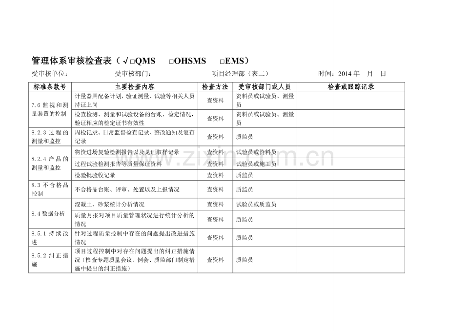 质量管理体系检查表.doc_第1页