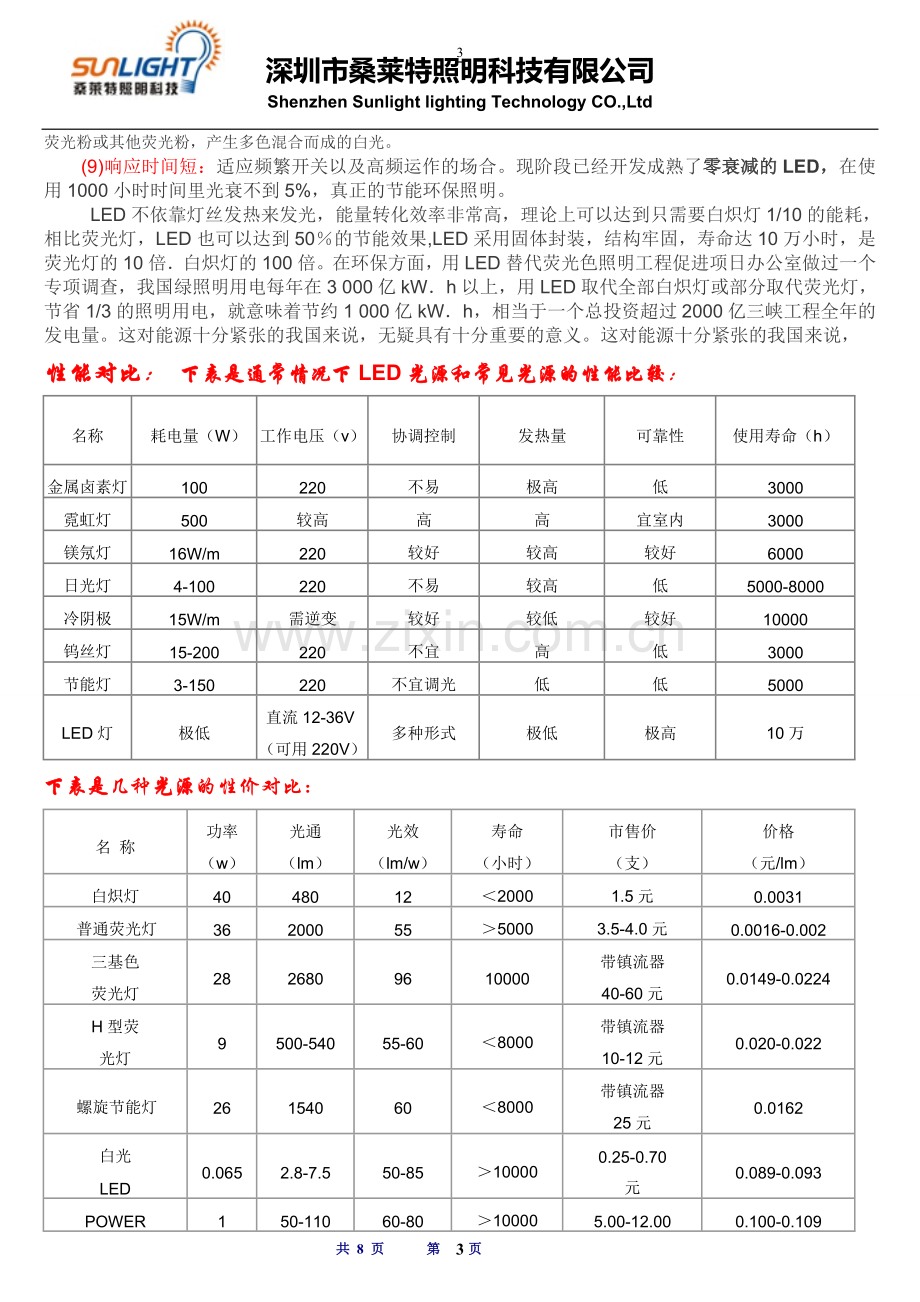 LED路灯节能改造方案.doc_第3页