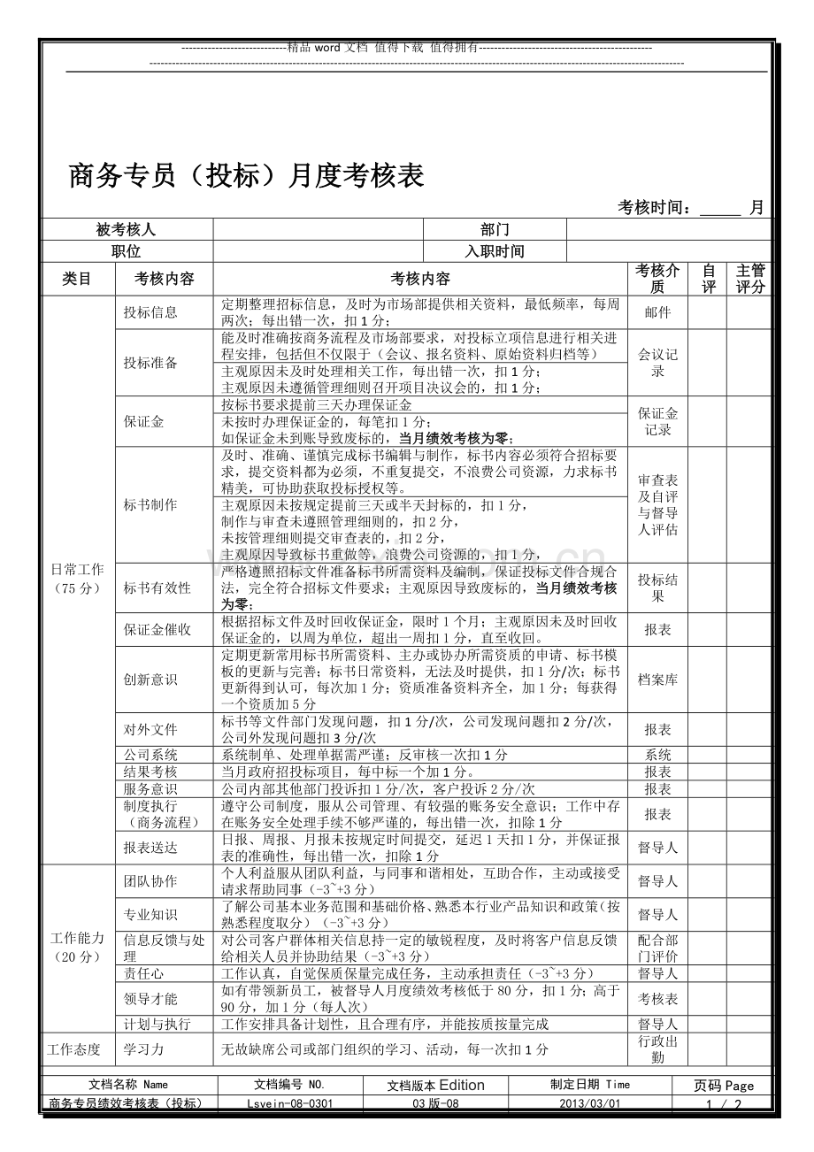 商务专员(投标)月度绩效考核表20130301.doc_第1页