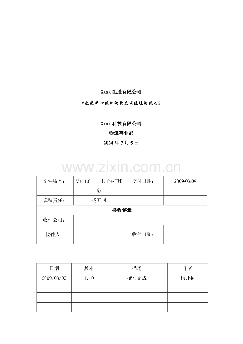 xx配送中心组织结构及岗位规划090309.doc_第1页