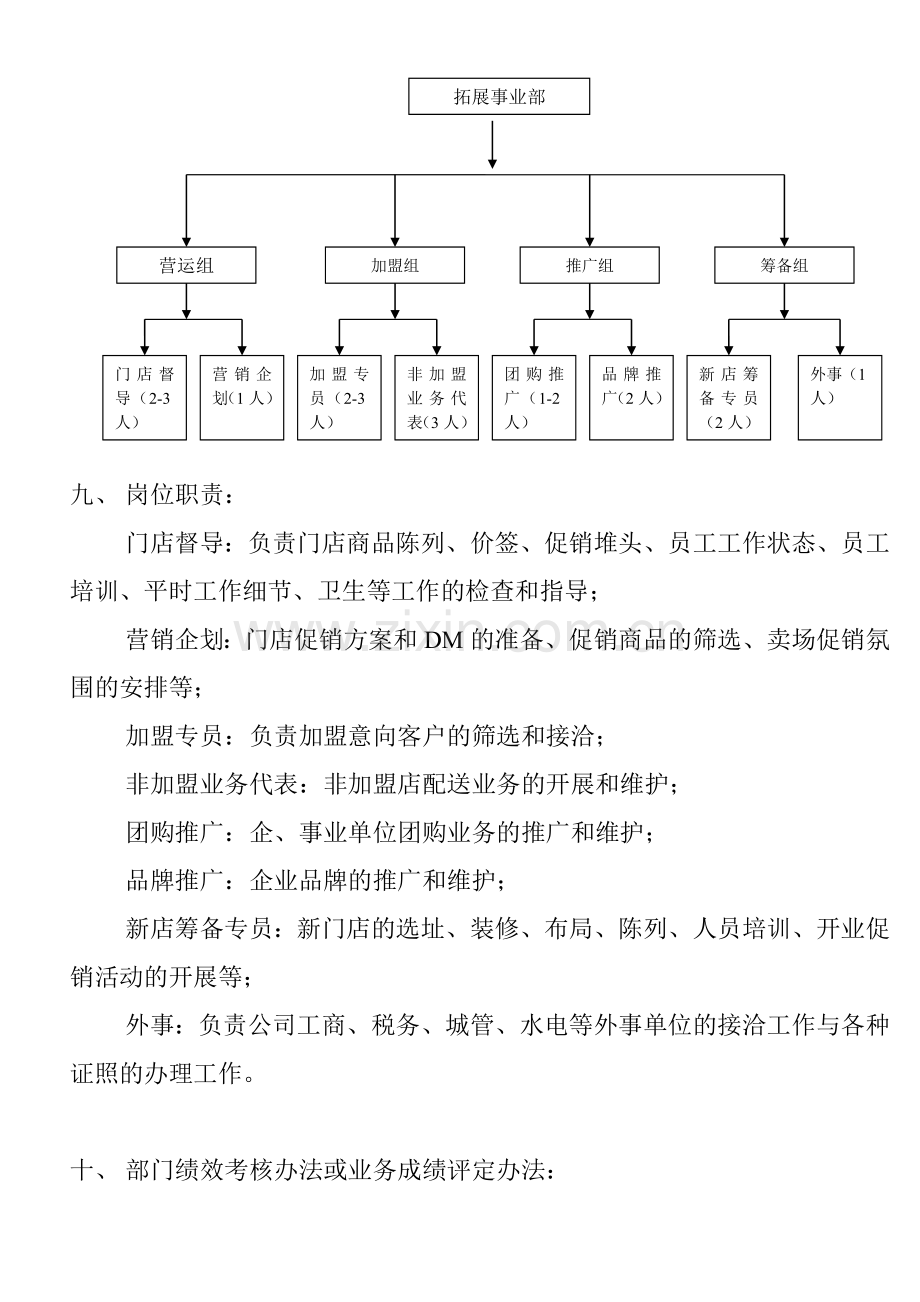 拓展事业部组建策划书.doc_第3页