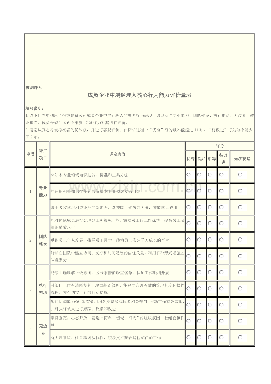 领导胜任能力考核打分表..doc_第2页