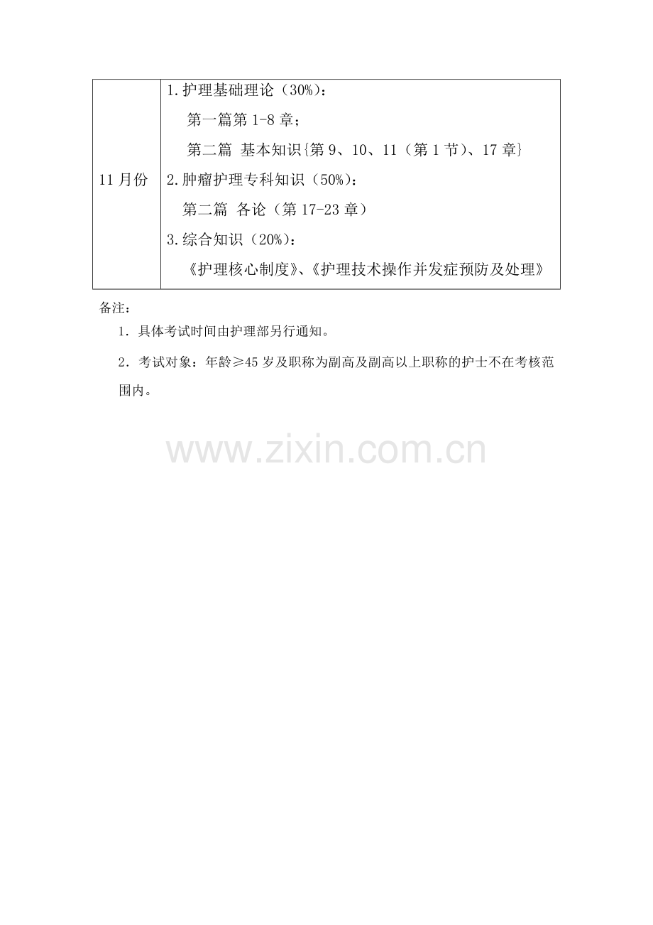 附表1-5-2015年护理培训及考核计划..doc_第2页