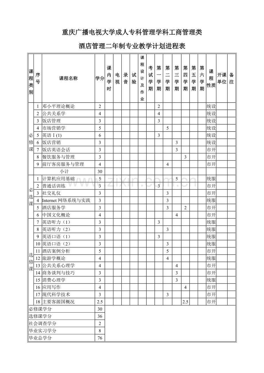 重庆广播电视大学成人专科管理学科工商管理类.doc_第3页