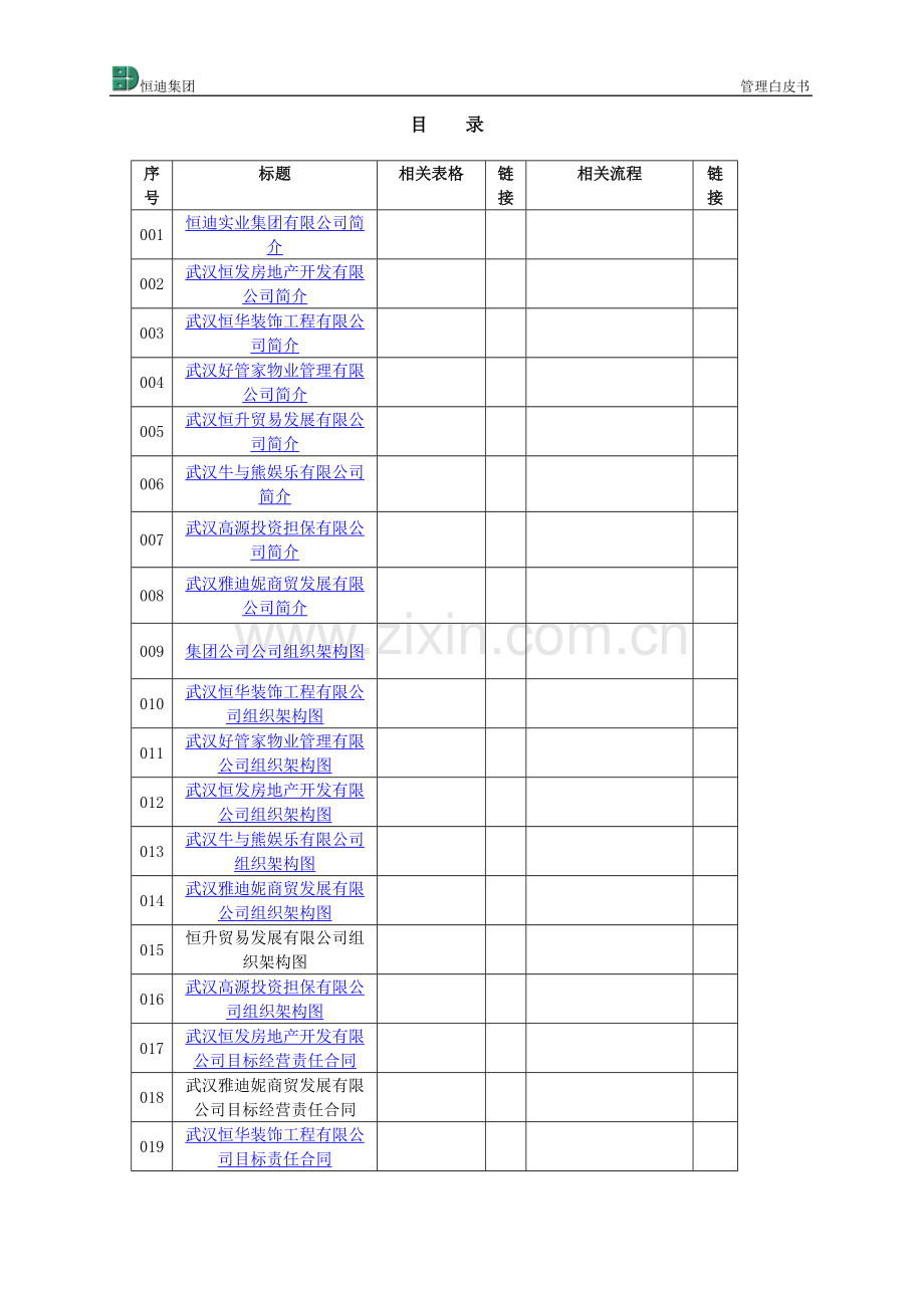 恒迪公司管理白皮书.doc_第2页