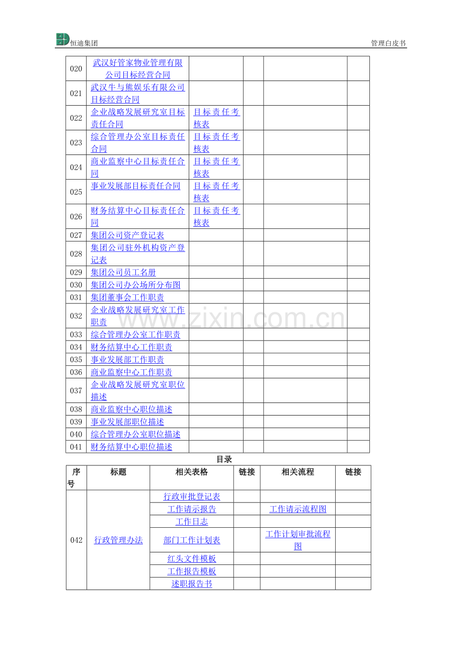 恒迪公司管理白皮书.doc_第3页