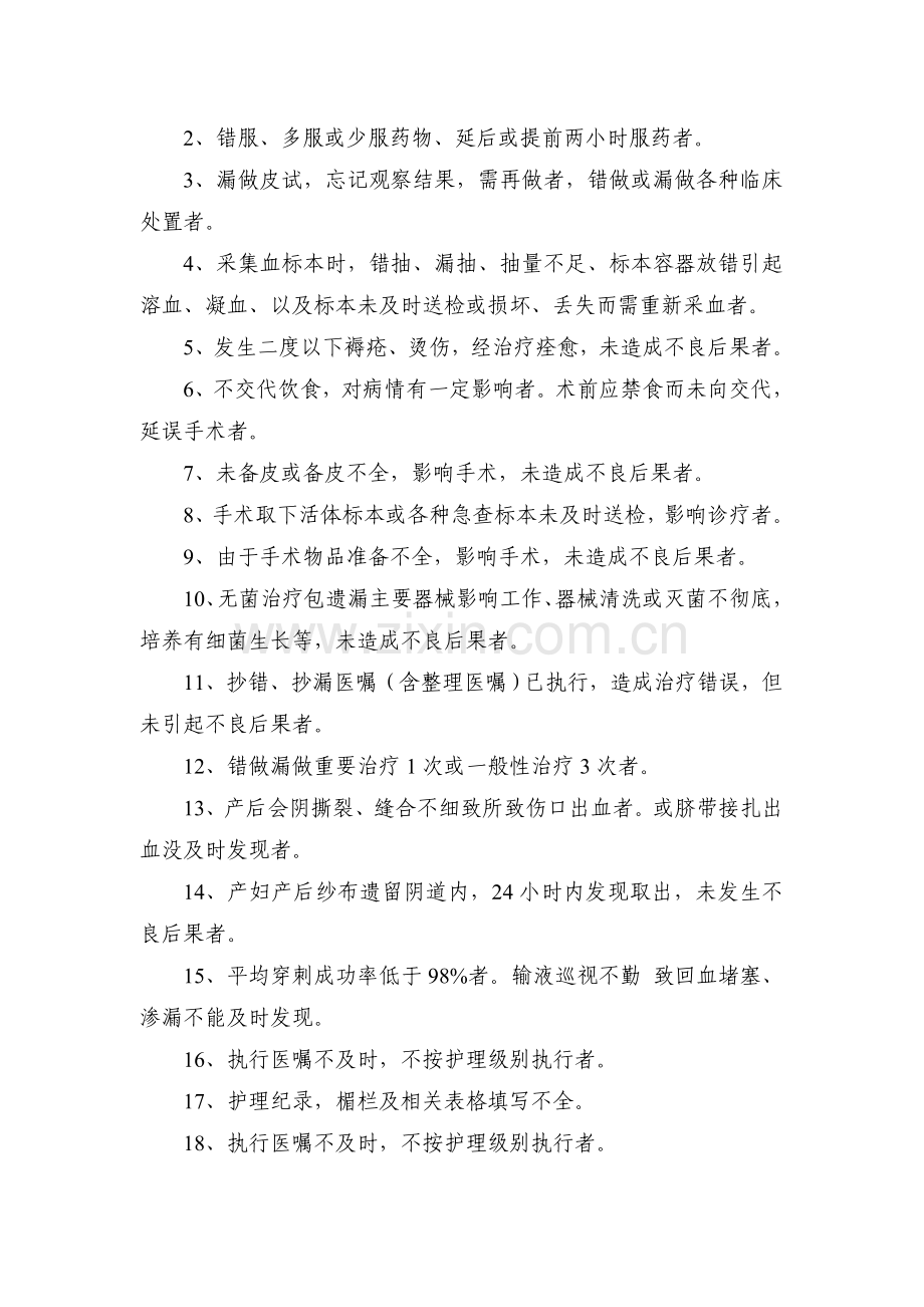 安徽省宿州市第一人民医院护理工作通用类绩效考评细则.doc_第3页