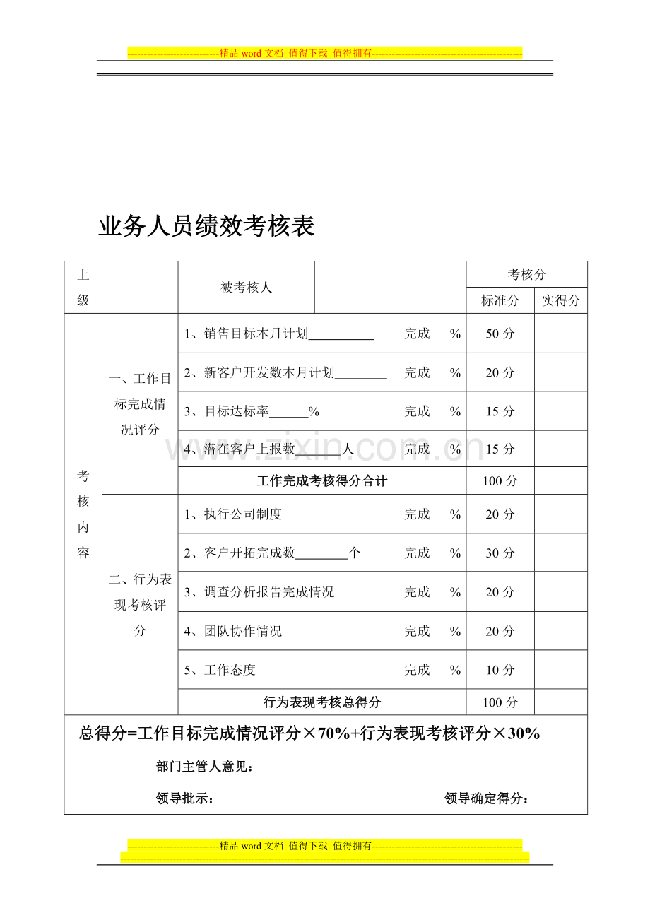 业务人员绩效考核表..doc_第1页