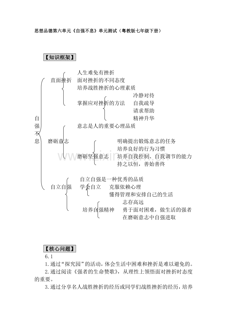 七年级政治自强不息单元测试.doc_第1页