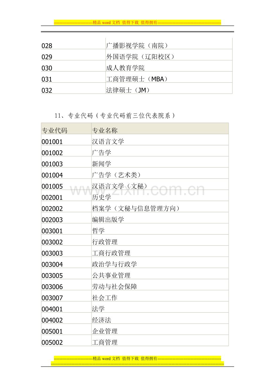 大学外语四、六级报名涂卡手册第一部分(院系信息).doc_第3页