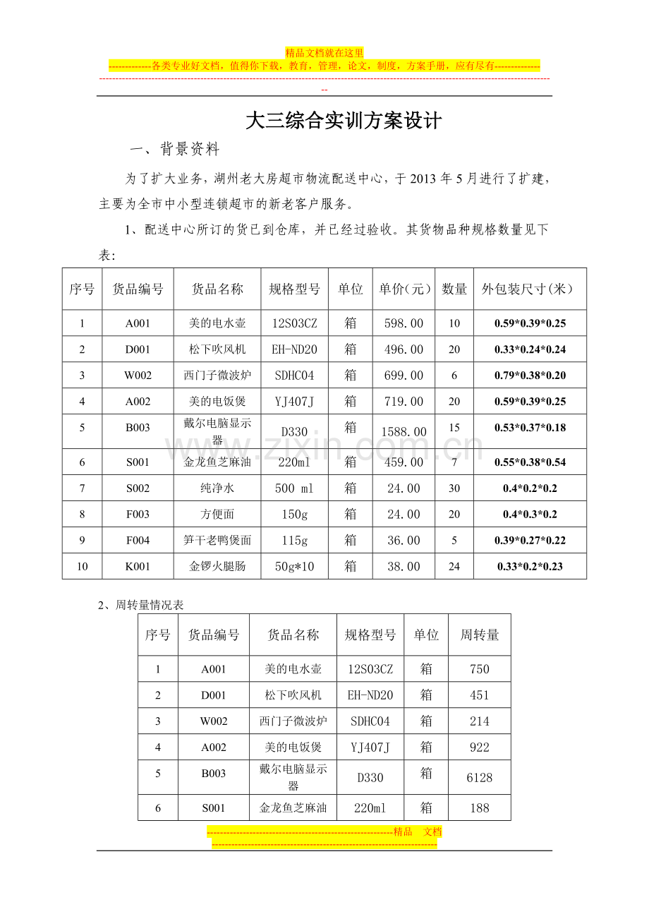 大三物流管理综合实训方案设计题目.doc_第1页