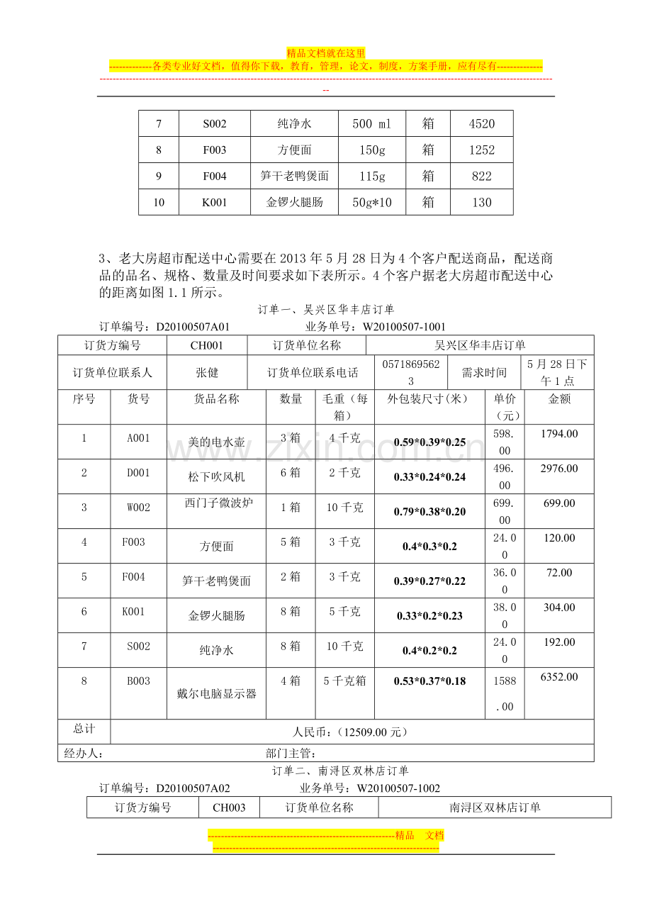 大三物流管理综合实训方案设计题目.doc_第2页