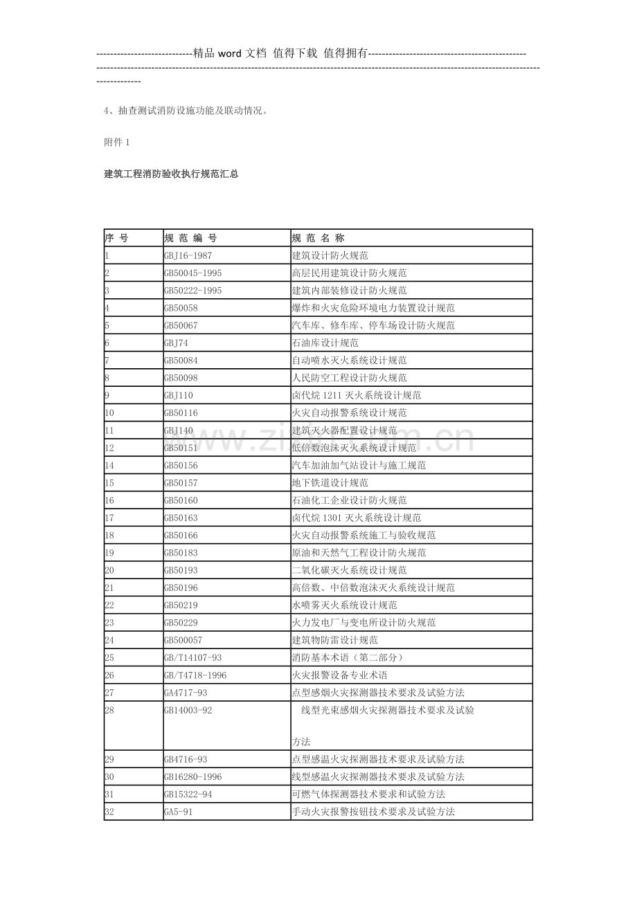 建筑工程消防验收指南.docx_第3页