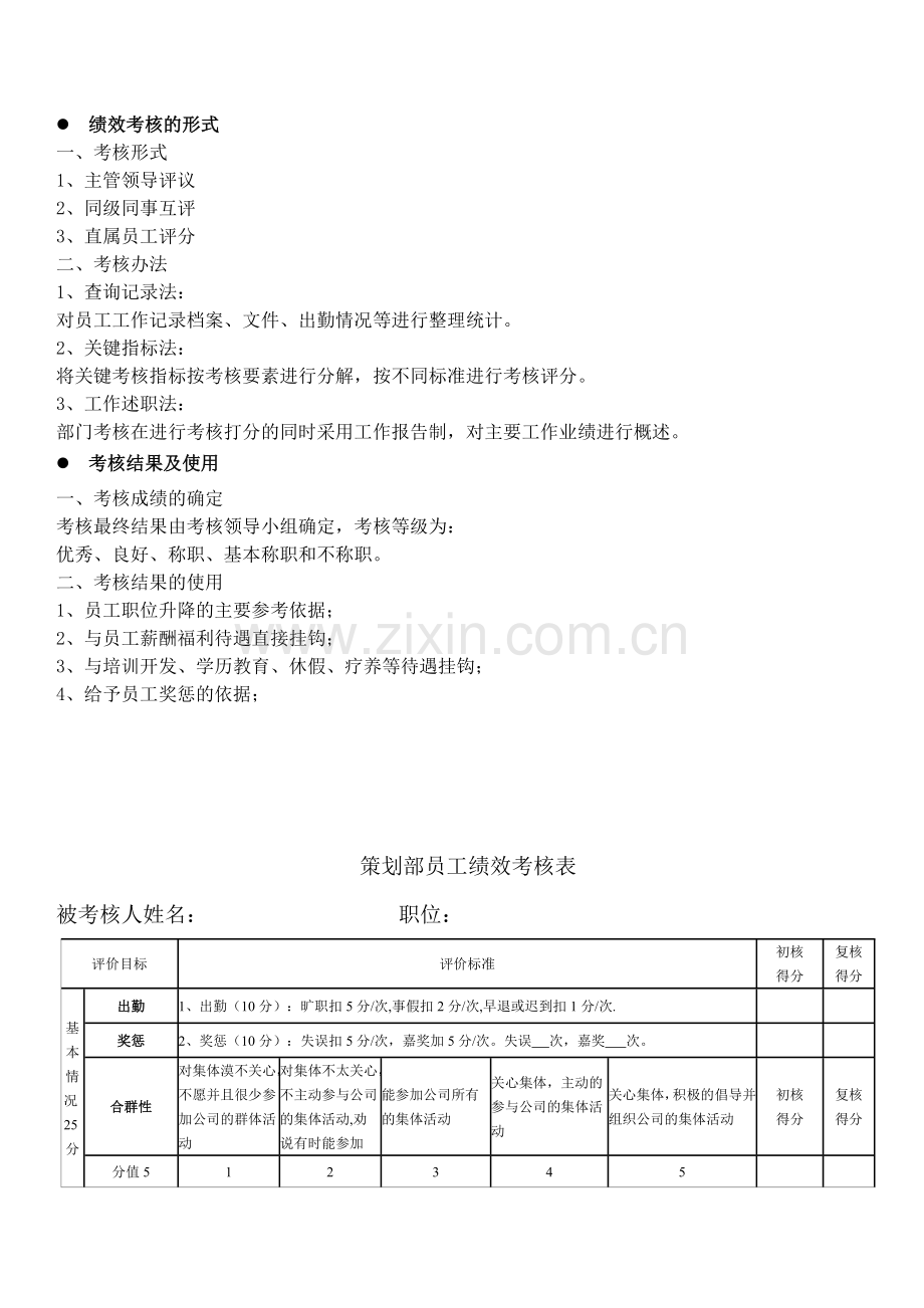 策划部岗位考核制度1..doc_第2页