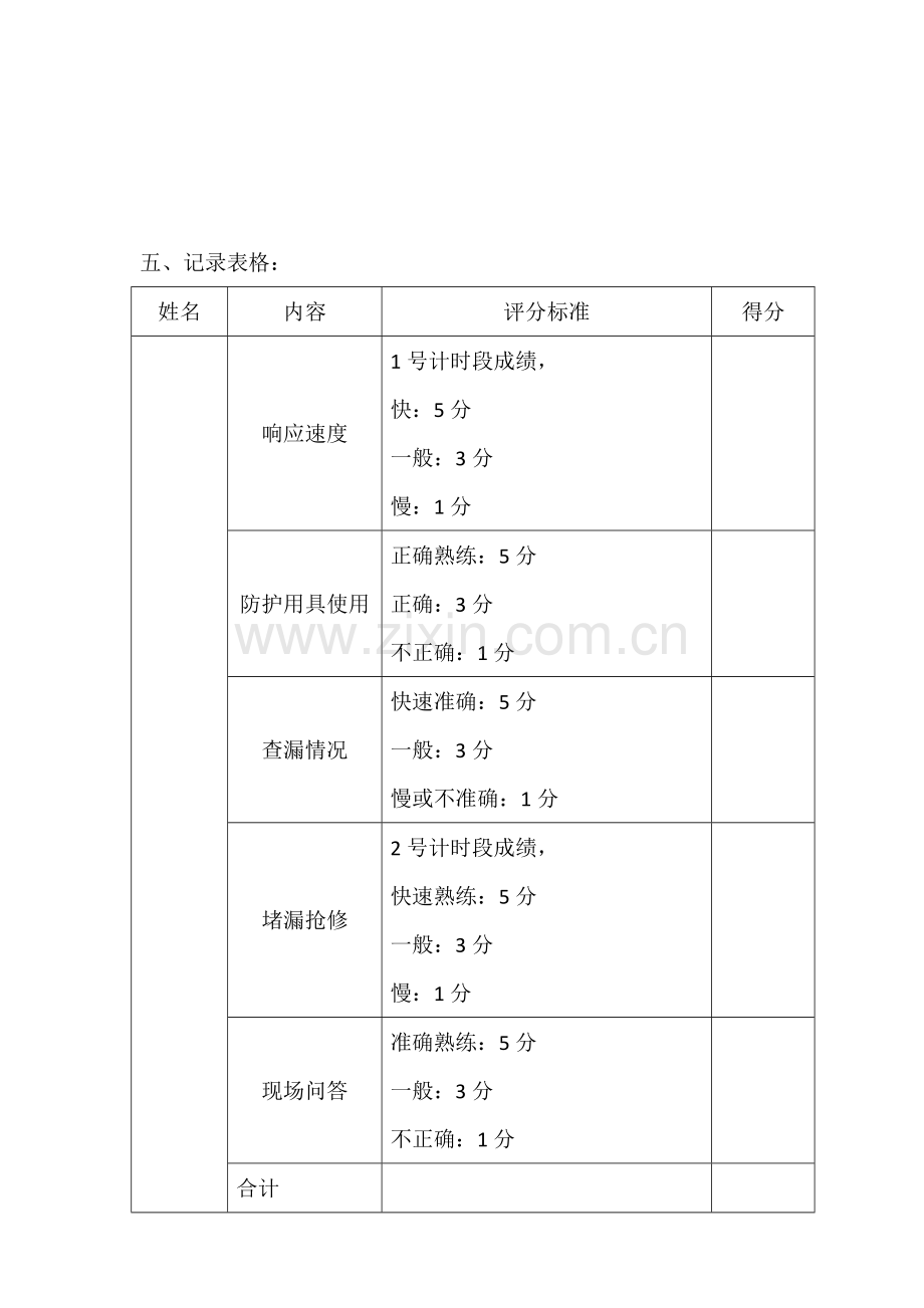 漏氯演练方案.doc_第3页