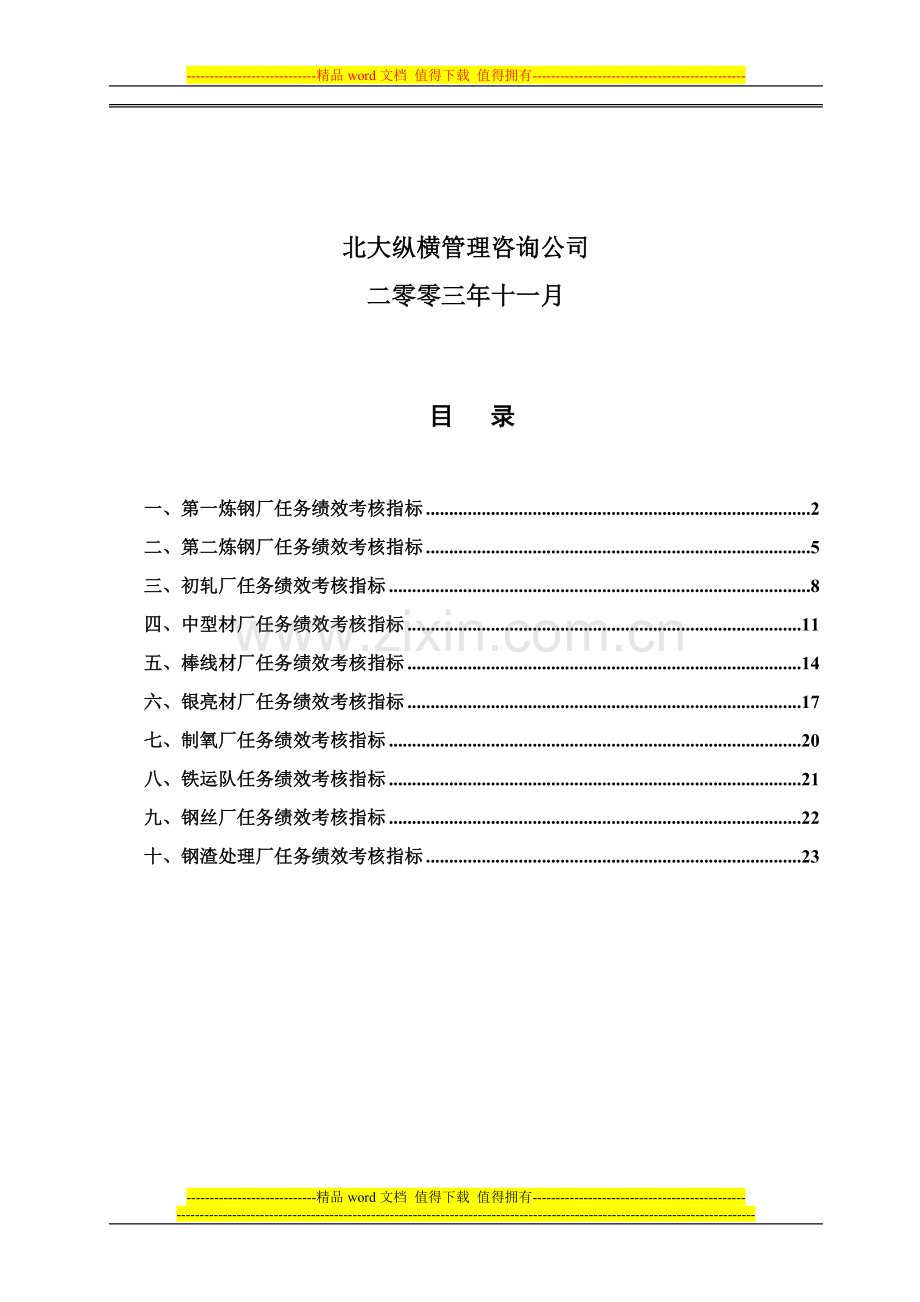 大连金牛股份有限公司生产厂考核指标库1113..doc_第2页