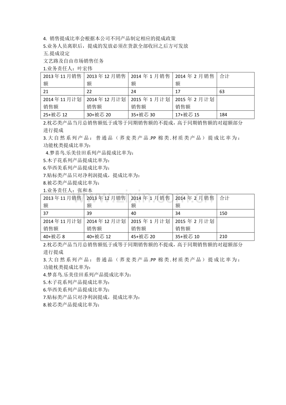 销售人员工资待遇及销售提成管理制度方案.docx_第2页