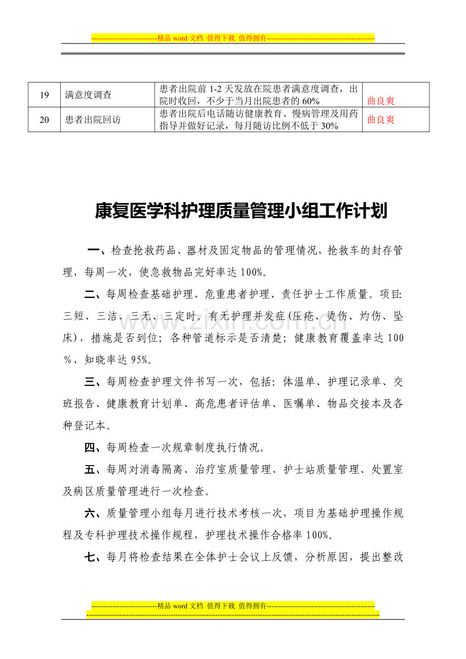 康复医学科护理质量管理小组职责与计划2014.8.23.doc_第3页