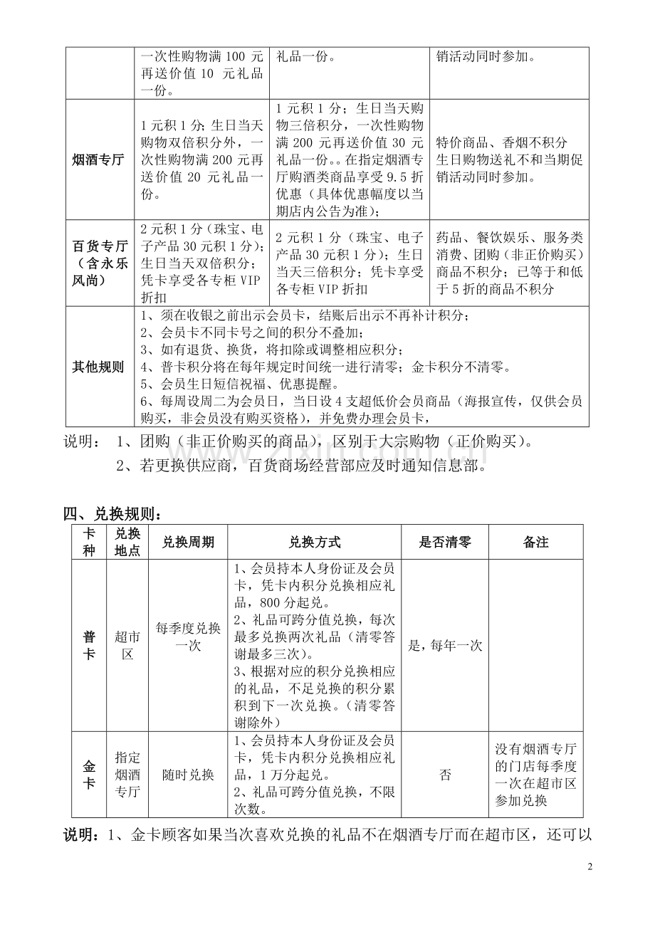 会员卡推广方案.doc_第2页