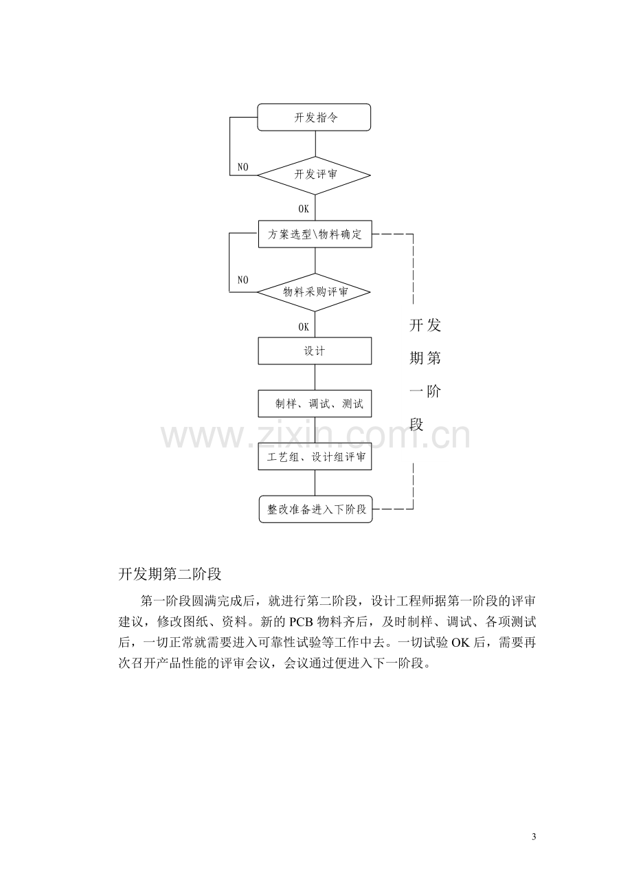 新产品开发管控流程.doc_第3页