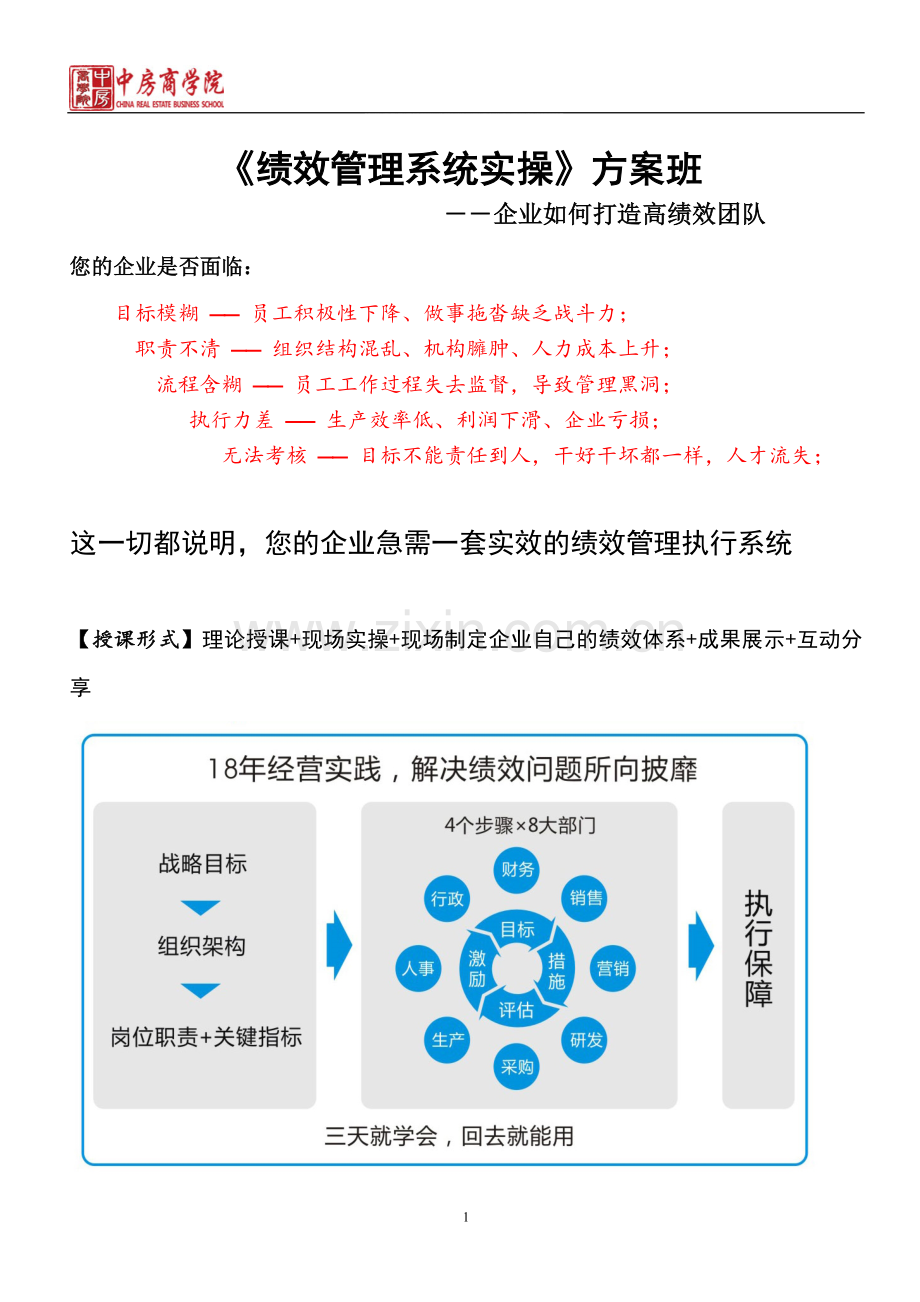 《企业绩效管理系统设计》方案班-中房商学院.doc_第1页