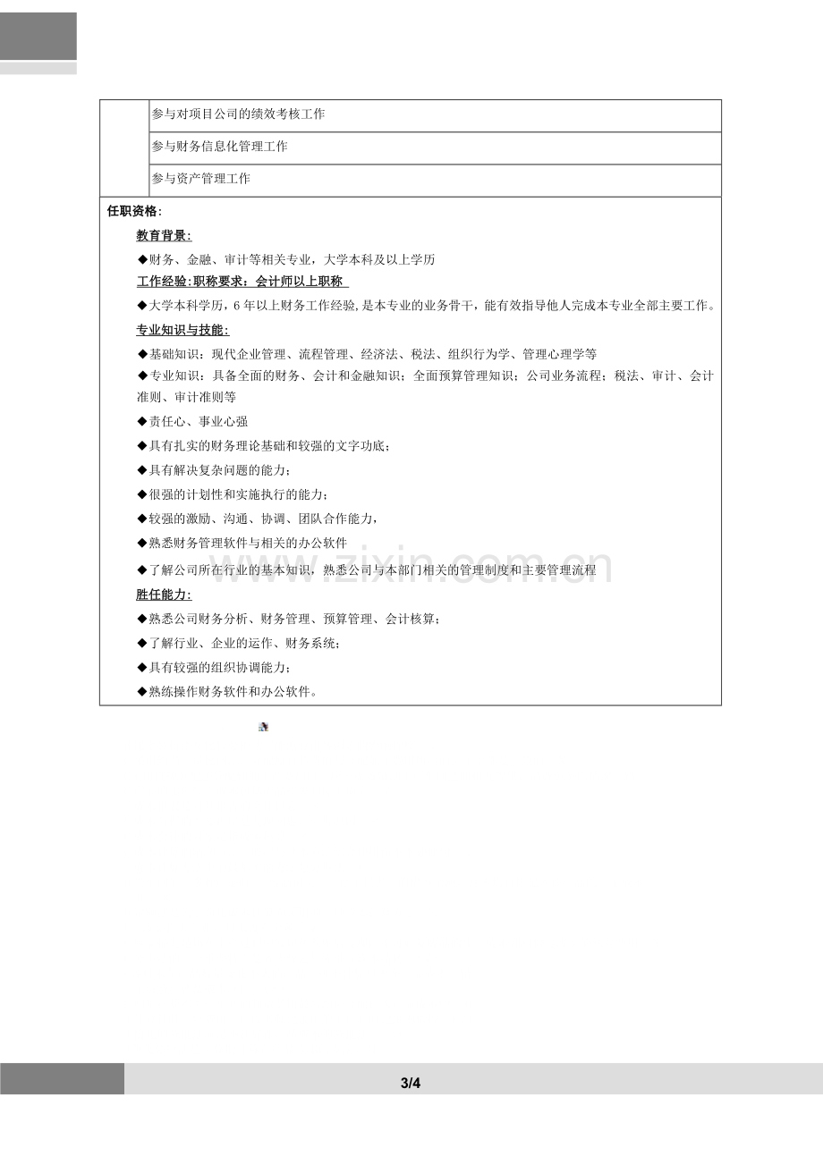 集团财务信息管理主管岗位说明书.doc_第3页