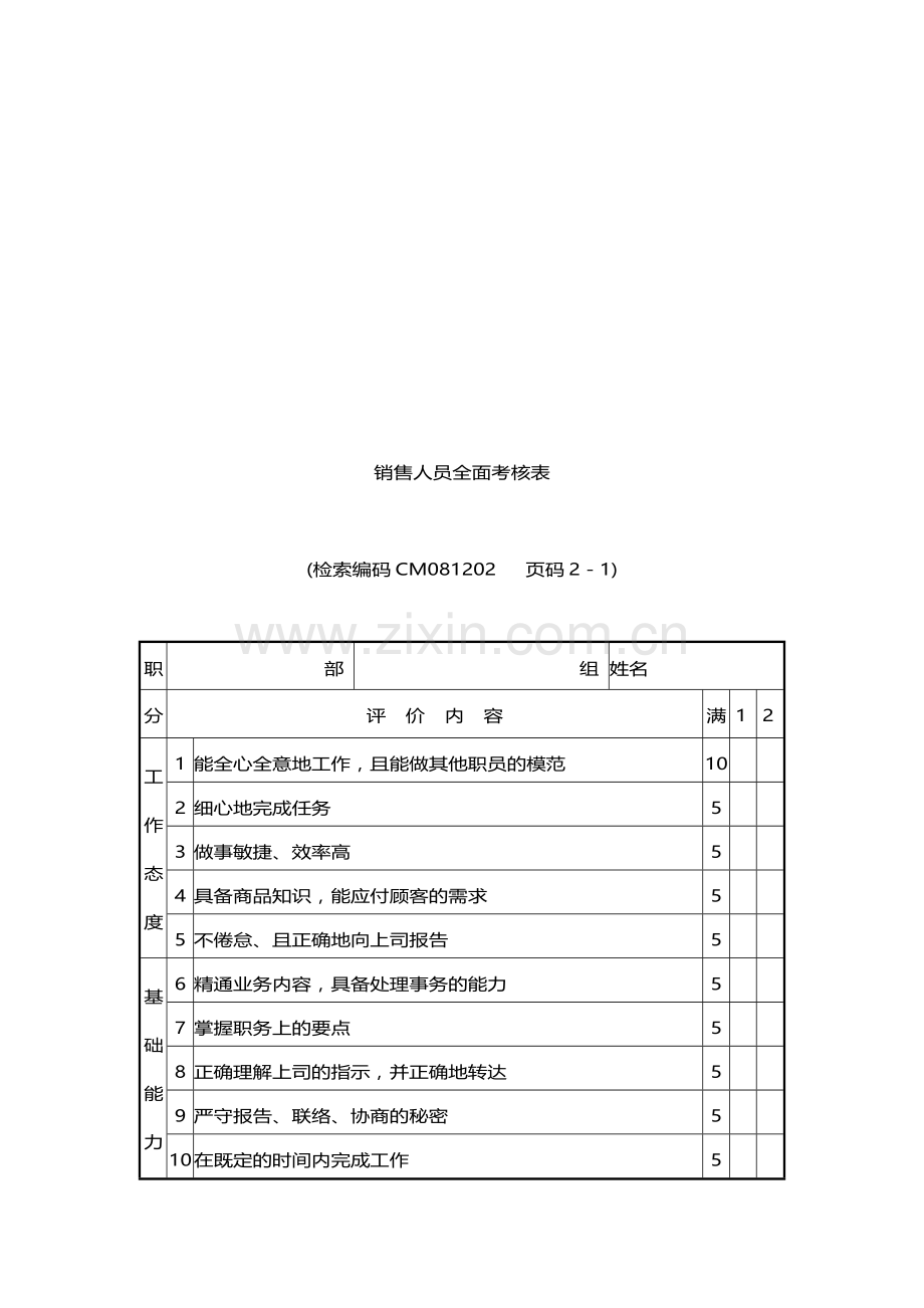 销售人员全面考核表..doc_第1页