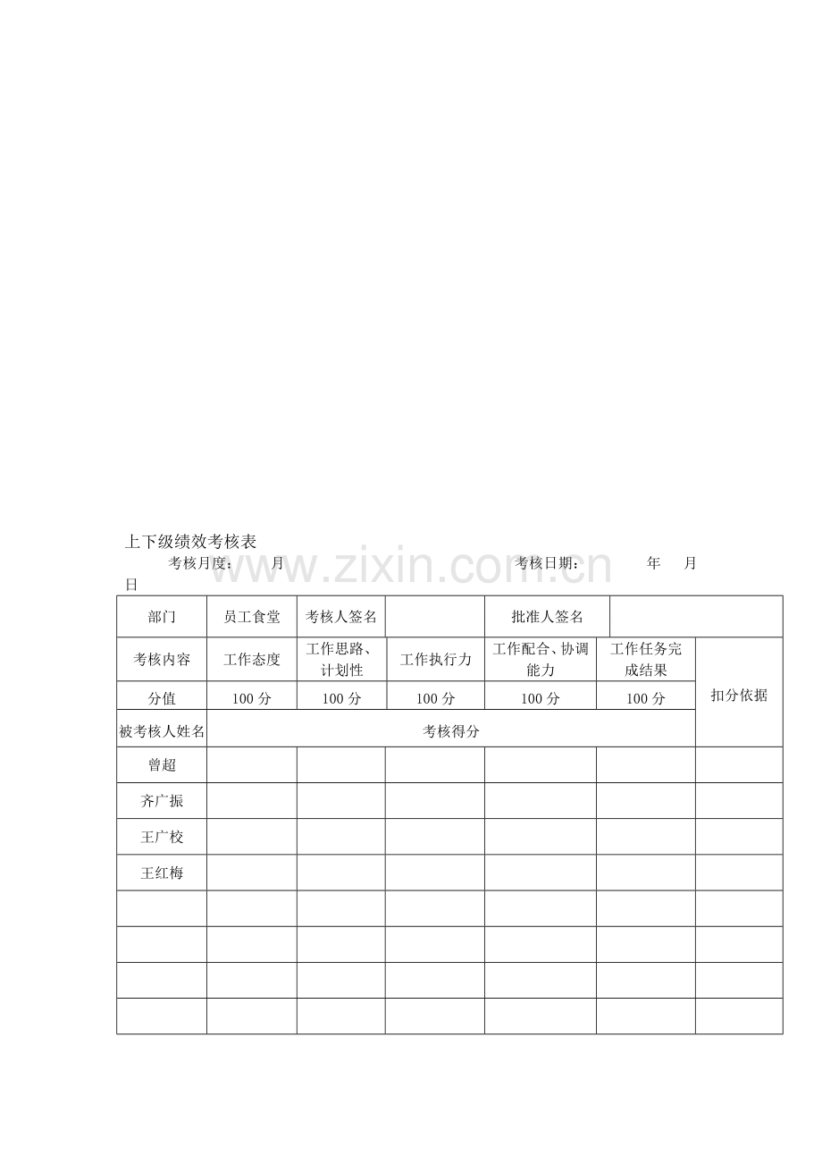 上下级绩效考核表1..doc_第1页