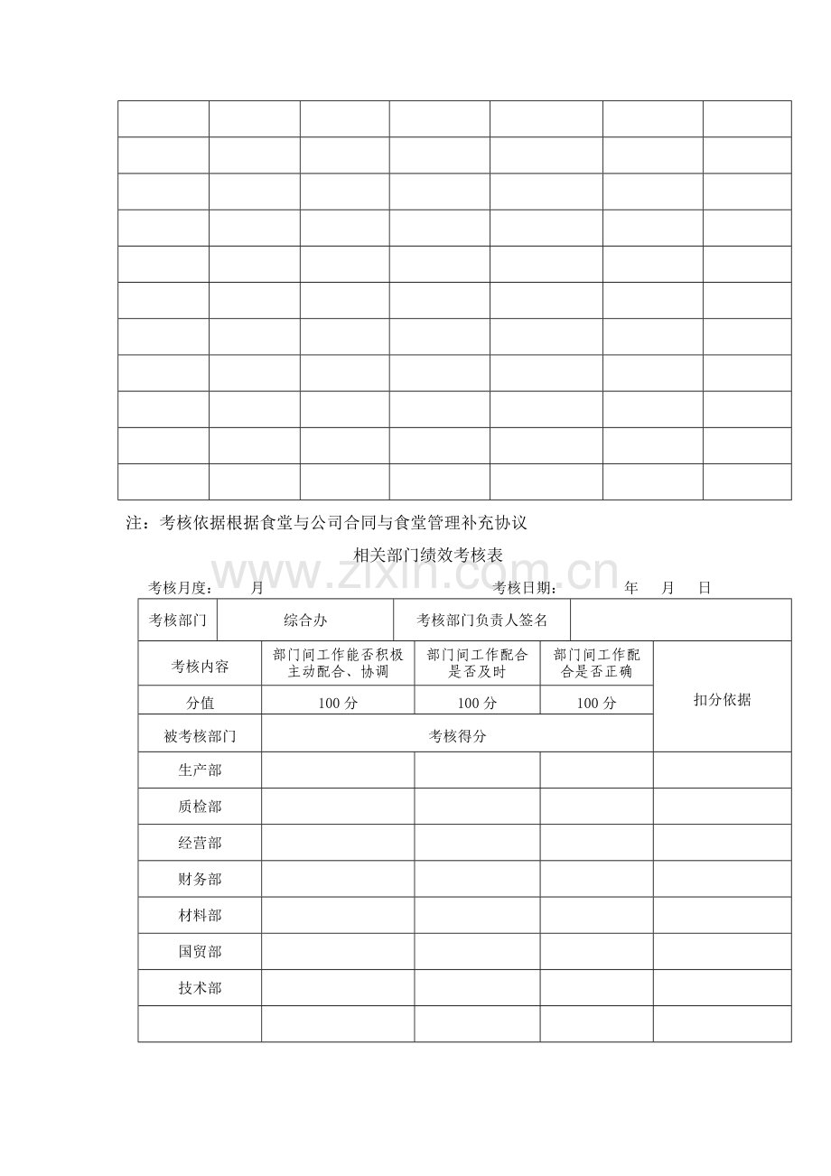 上下级绩效考核表1..doc_第2页