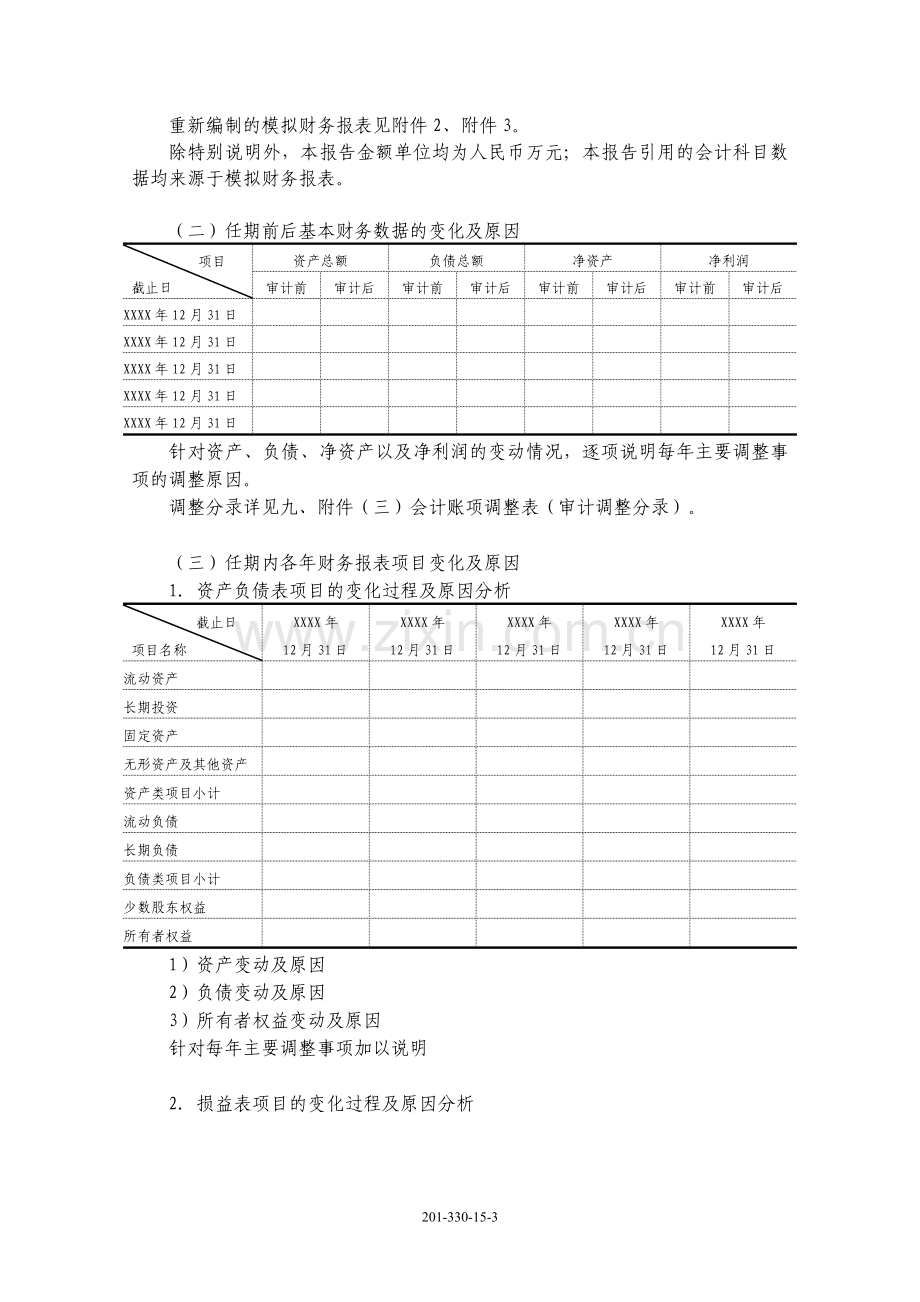 330经济责任审计财务审计报告参考模版.doc_第3页