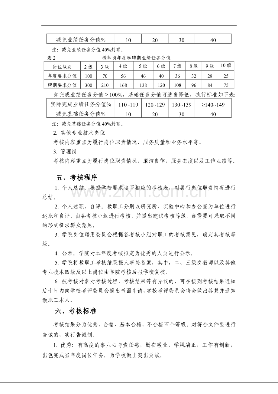 学院教学科研岗岗位职责与考核办法.doc_第3页