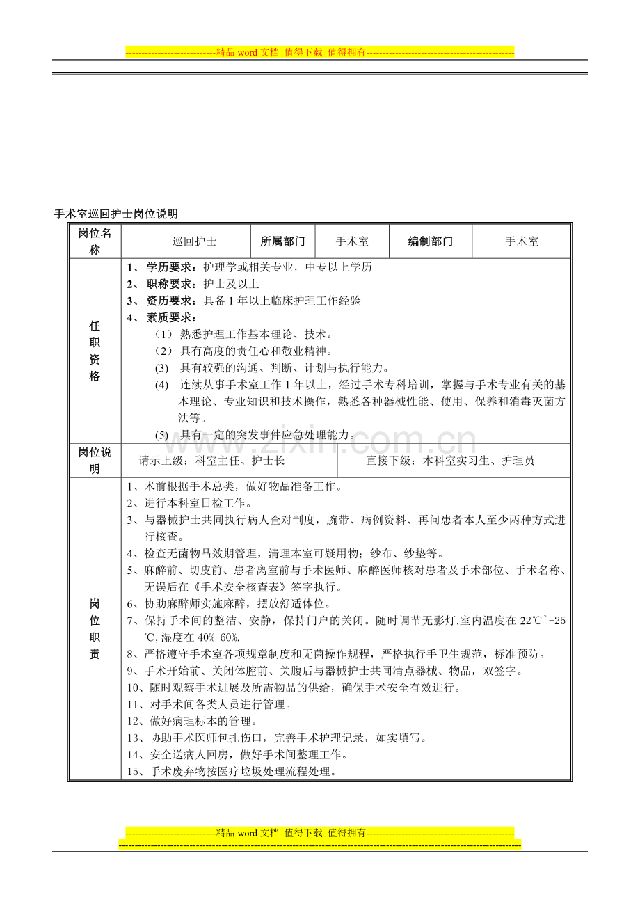 手术室巡回护士岗位说明.doc_第1页