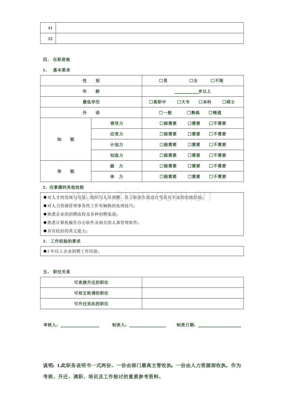 招聘主管职责.doc_第2页