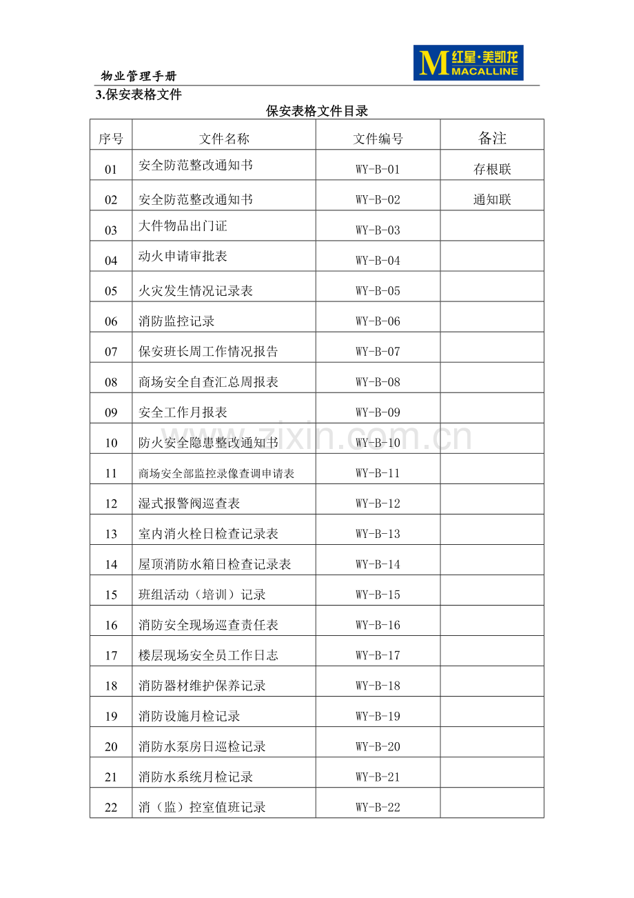 物业管理手册-安全表格.doc_第2页