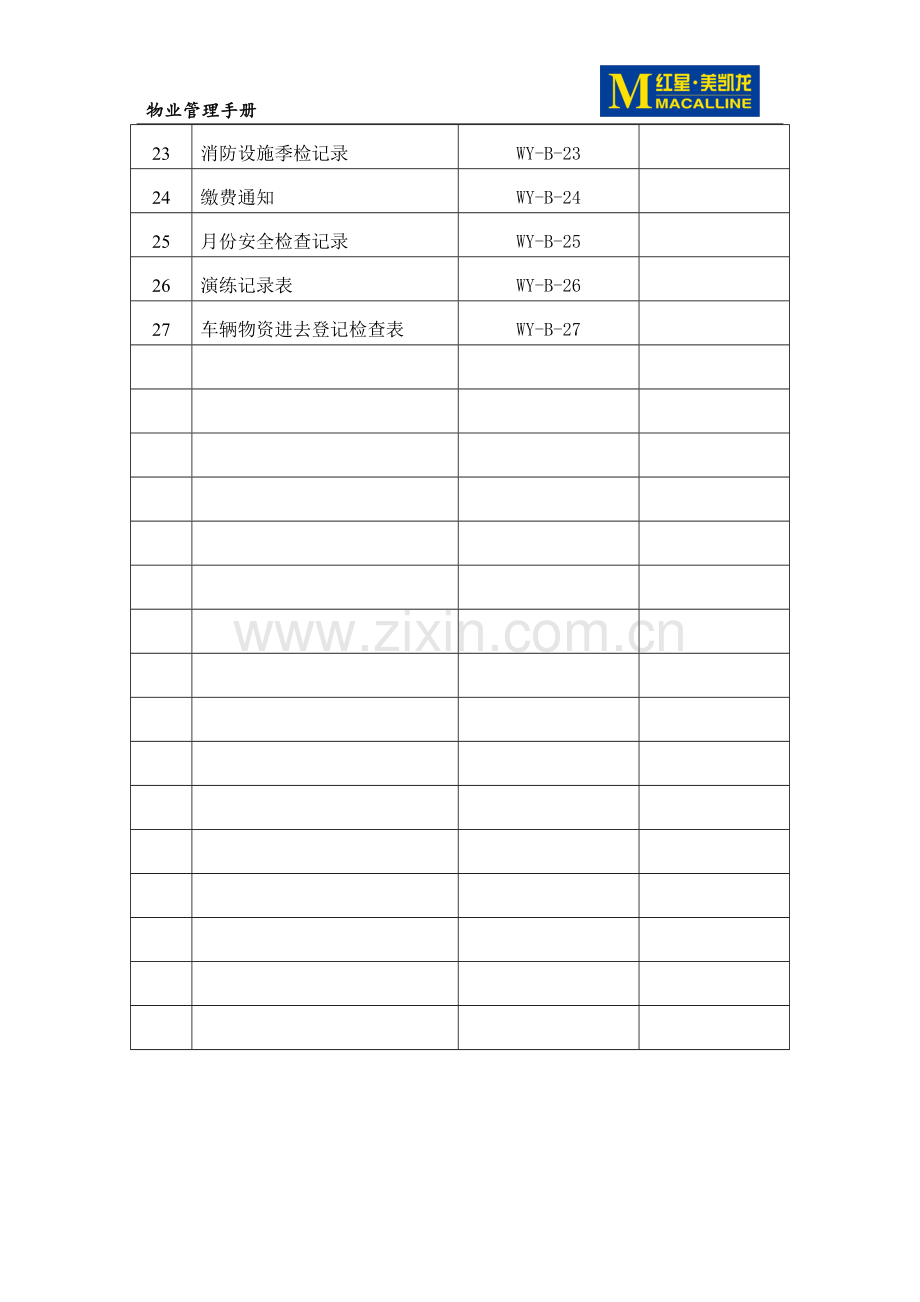 物业管理手册-安全表格.doc_第3页