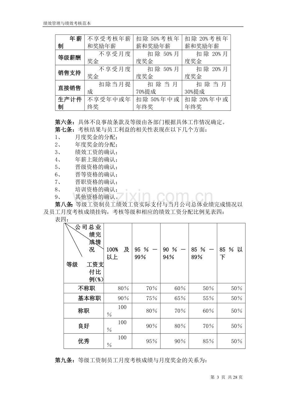 华为绩效考核制度..doc_第3页