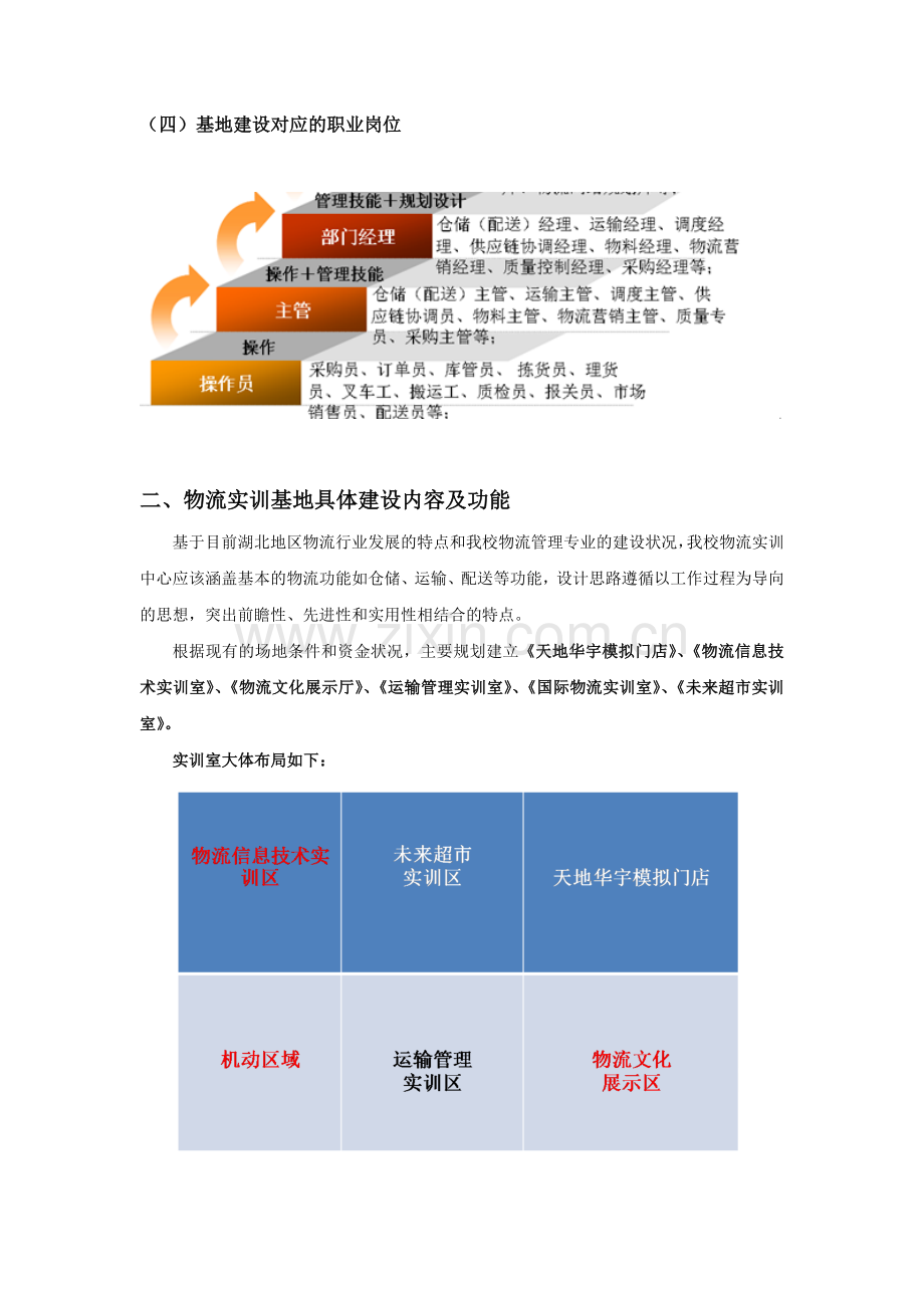 物流实训中心建设方案.doc_第2页