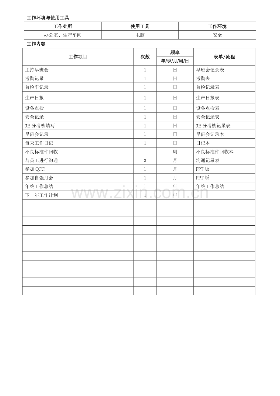 岗位说明书-线长.doc_第3页