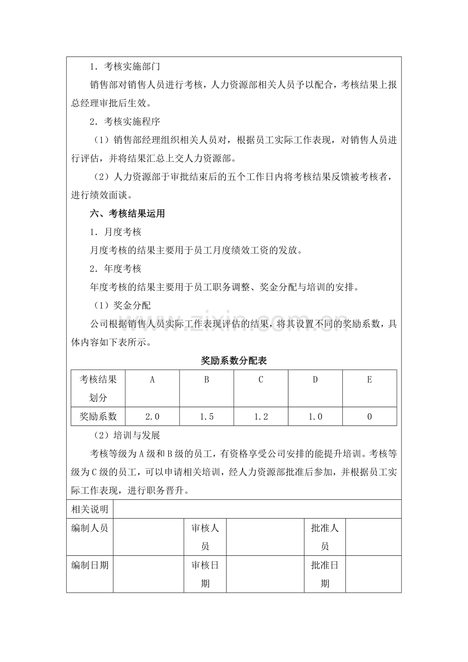 各类人员绩效考核方案模板原版.doc_第3页