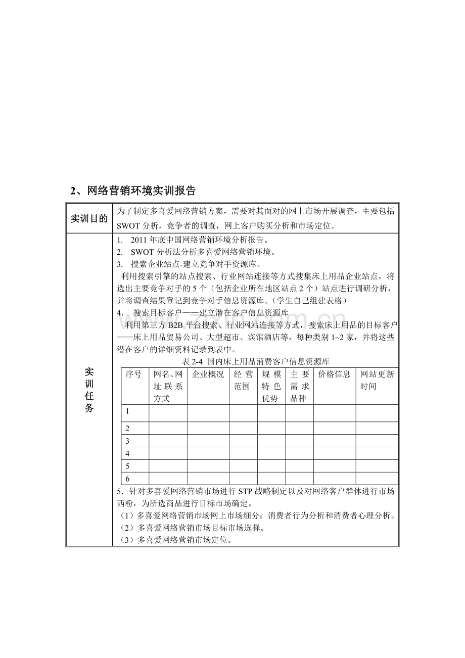 网络营销环境实训报告.doc_第1页