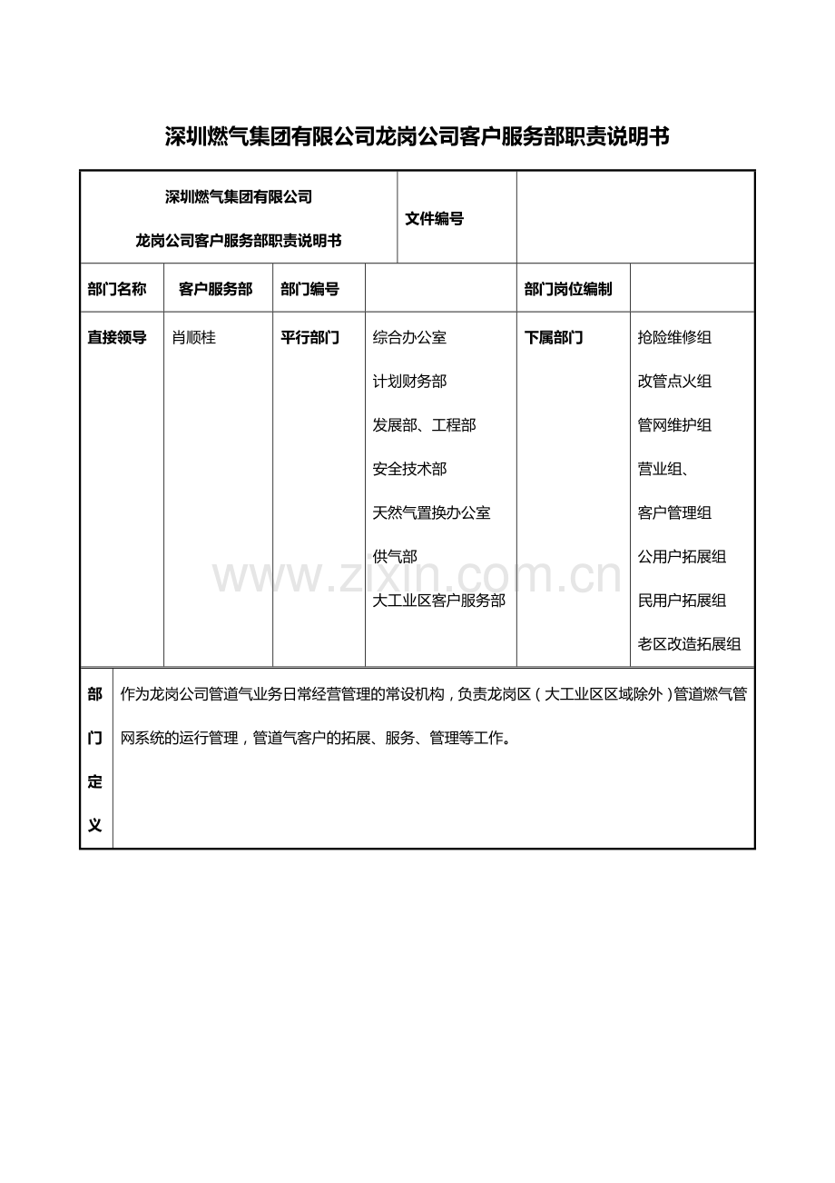 深圳市燃气集团有限公司部门职责--安全技术部.doc_第2页