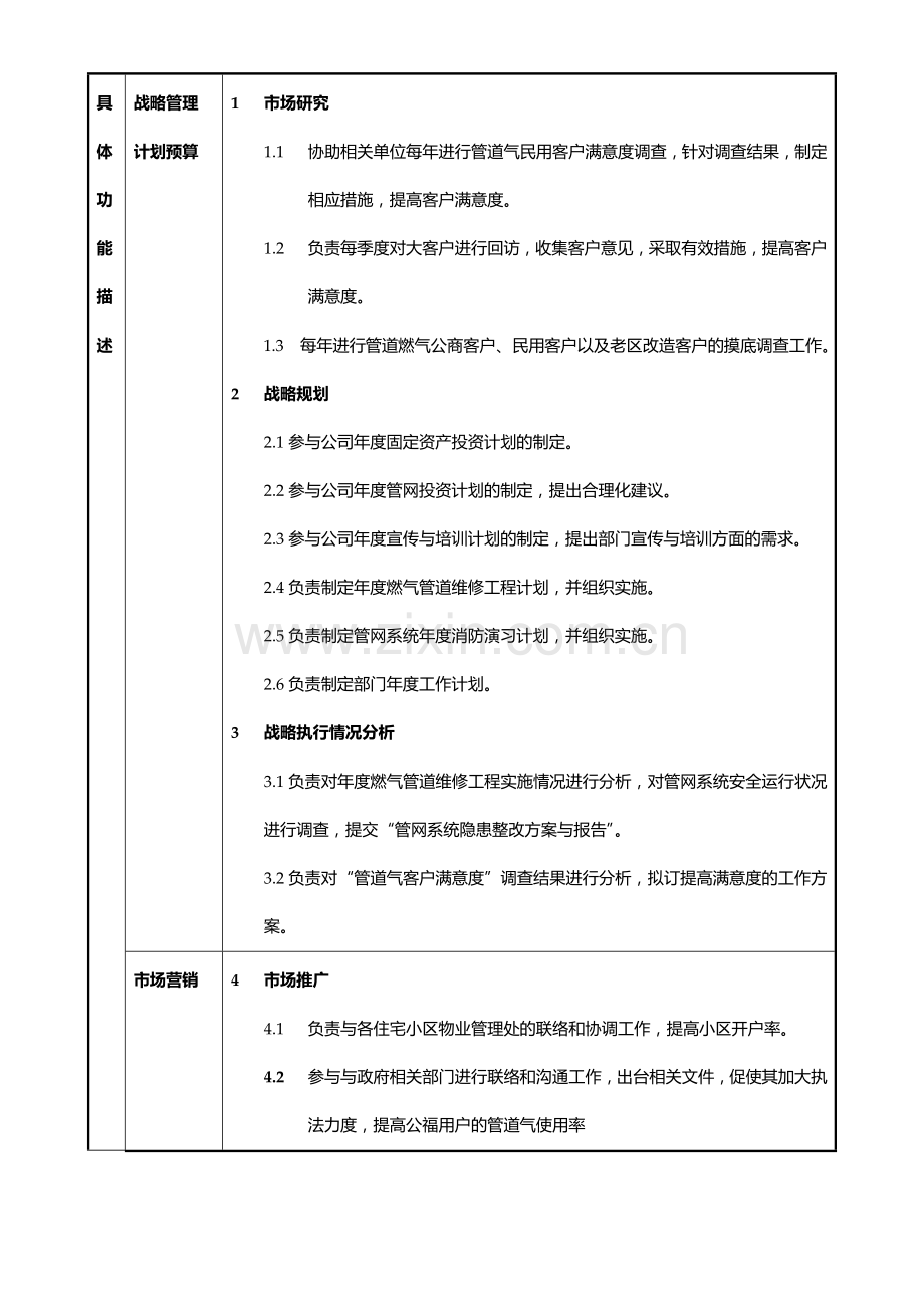 深圳市燃气集团有限公司部门职责--安全技术部.doc_第3页