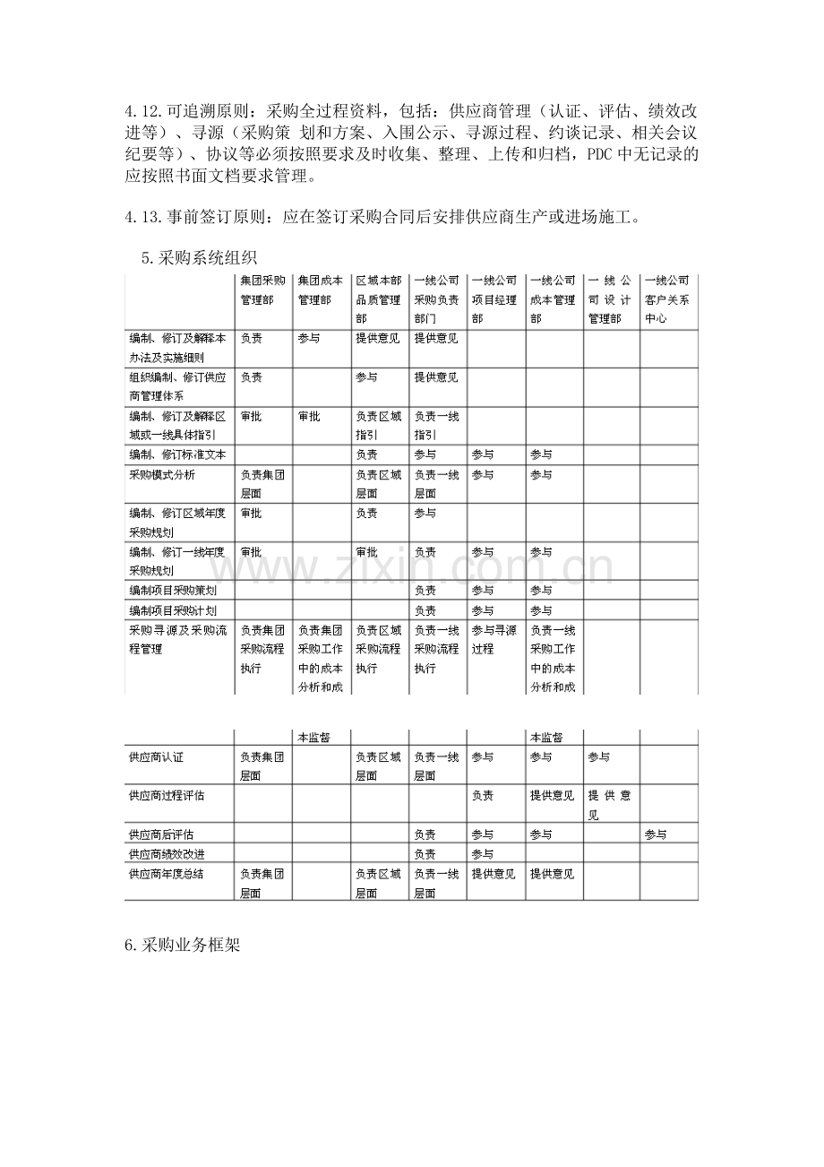 1.工程采购管理办法.doc_第3页