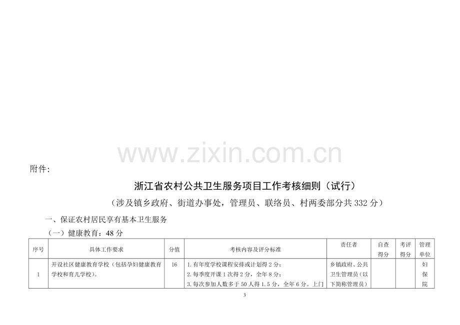 浙江省农村公共卫生服务项目工作考核细则(试行).doc_第1页