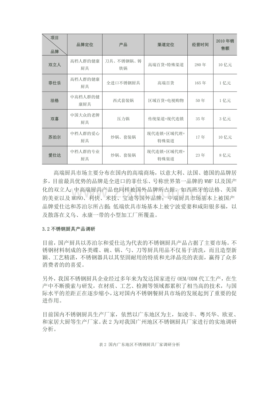 基于整体厨房的厨具产品开发策略研究.doc_第3页