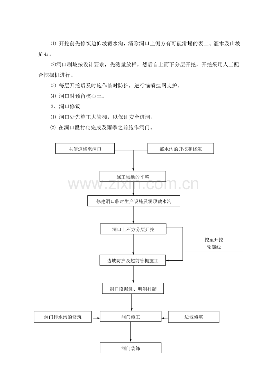 隧道施工工艺作业指导书.doc_第3页