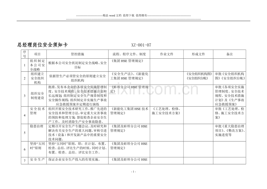 新能蚌埠分公司岗位安全须知卡汇总.doc_第1页