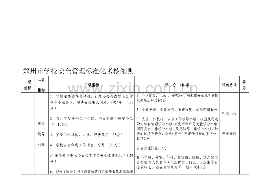 郑州市学校安全管理标准化考核细则..doc_第3页