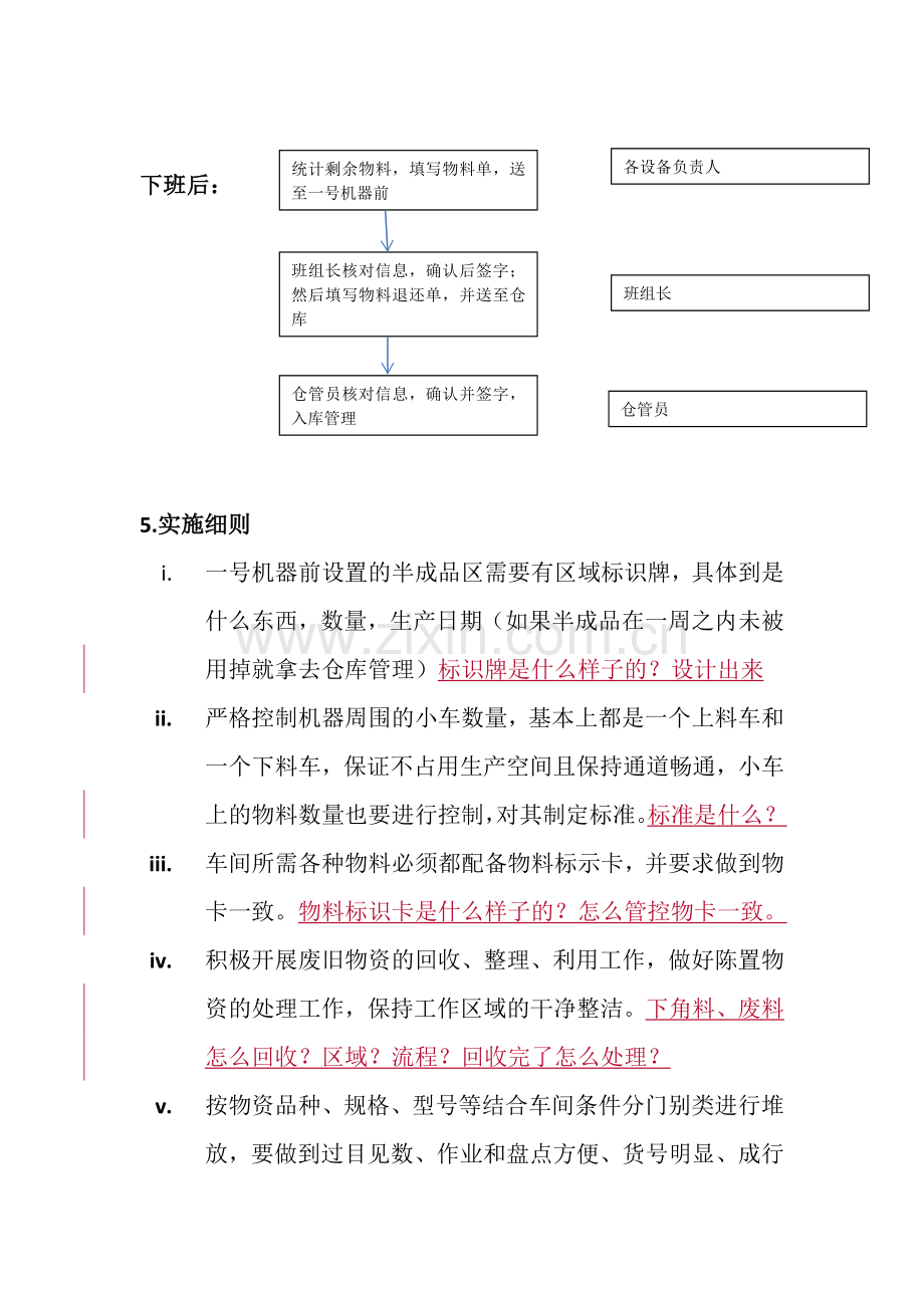 车间物料管理办法.docx_第3页