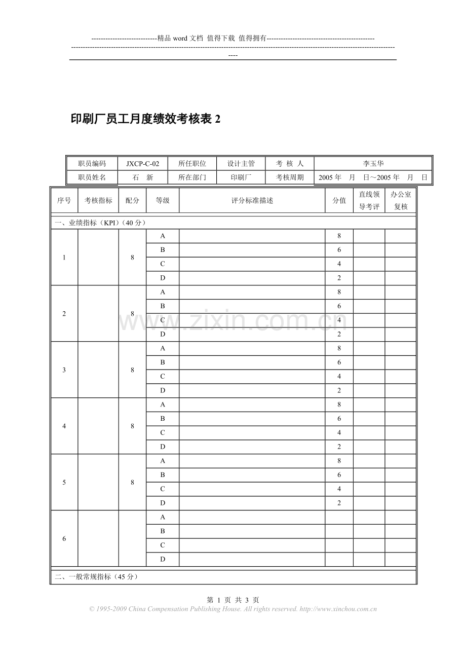 印刷厂员工月度绩效考核表2.doc_第1页